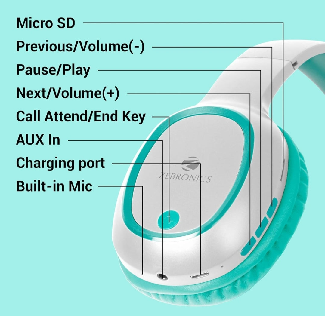 BRIGHT MART INDIA AquaPulse Wireless Headphones