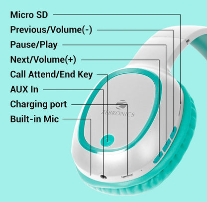 BRIGHT MART INDIA AquaPulse Wireless Headphones